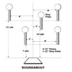 Steel Challenge - Roundabout
