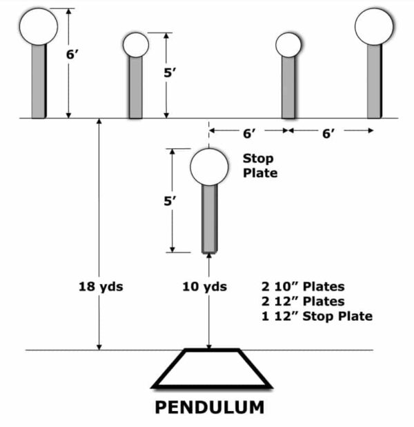 Steel Challenge – Pendulum