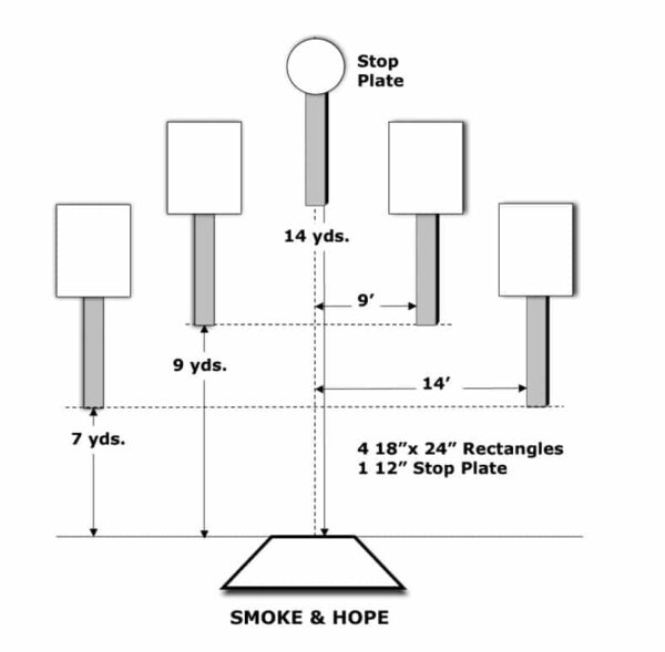Steel Challenge - Smoke & Hope